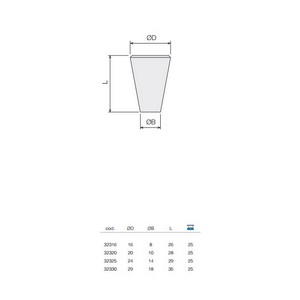 Bouton conique 20 mm inox bross Accessoires de meuble Gamme inox DH_32320